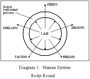 [Diagram 1]